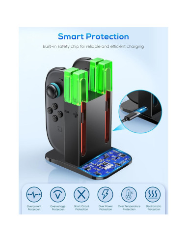 Base de Carga FYOUNG para Controlador Joy-Con Nintendo Switch 2