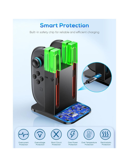 Base de Carga FYOUNG para Controlador Joy-Con Nintendo Switch 2