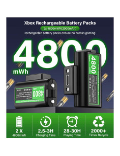 Paquete de Baterías Recargables RJAD para Xbox One/S/X, 2x4800mWh 2