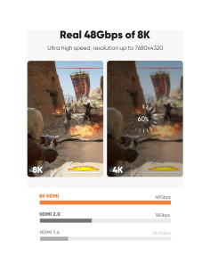 Cable HDMI 2.1 Snowkids 3M 48Gbps 8K 10K Trenzado 2-Pack 2