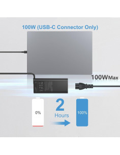 Adaptador CA USB-C 100W Jeunesse para laptops DELL 2
