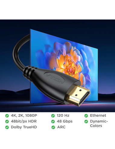 Cable HDMI 2.0 4K 0.3m MOSIMLI Paquete de 10 Alta Velocidad