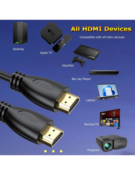 Cable HDMI 2.0 4K 0.3m MOSIMLI Paquete de 10 Alta Velocidad