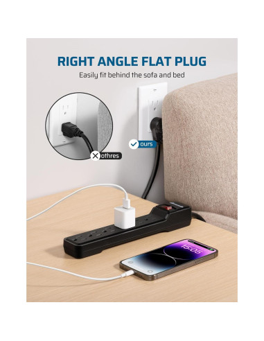 Protector de Sobretensión Dewenwils 2-Pack 4.57m 15A 500J