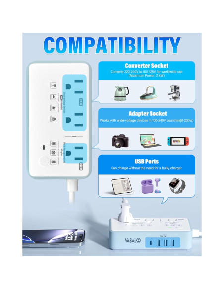 Convertidor de Voltaje 220V a 110V VASAIKO 2000W con 4 USB