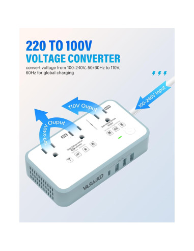 Convertidor de Voltaje 220V a 110V VASAIKO 2000W con 4 USB