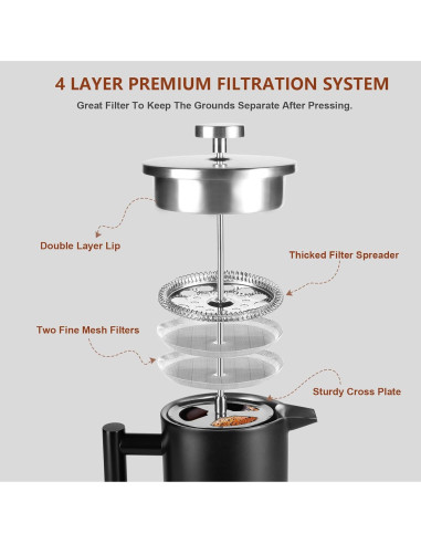 Prensa Francesa 34 oz SZHETEFU Acero Inoxidable Aislada