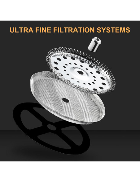 Prensa Francesa PARACITY 500ml de Acero Inoxidable y Vidrio