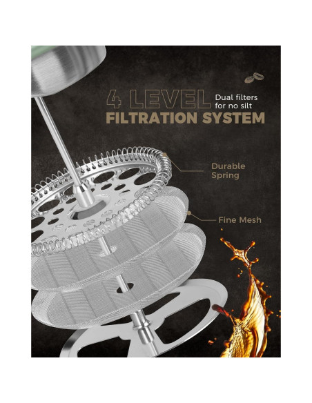 Cafetera Prensa Francesa POLIVIAR 1006 ml Acero Inoxidable Verde