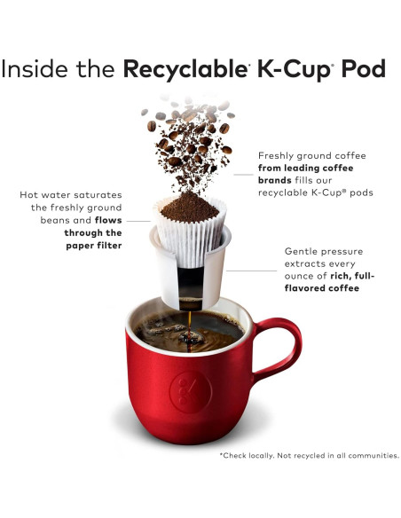 Café Orgánico Newman K-Cup Tostado Medio 96 Cápsulas