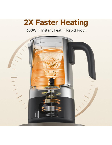 Espumador y Vaporizador de Leche AMZCHEF 600W 500ml 8-en-1