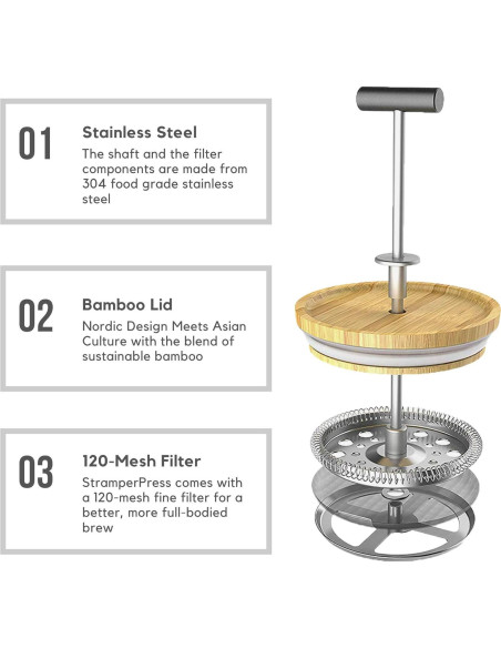 Cafetera Prensa Francesa StramperPress con Temporizador - Cerámica Blanca
