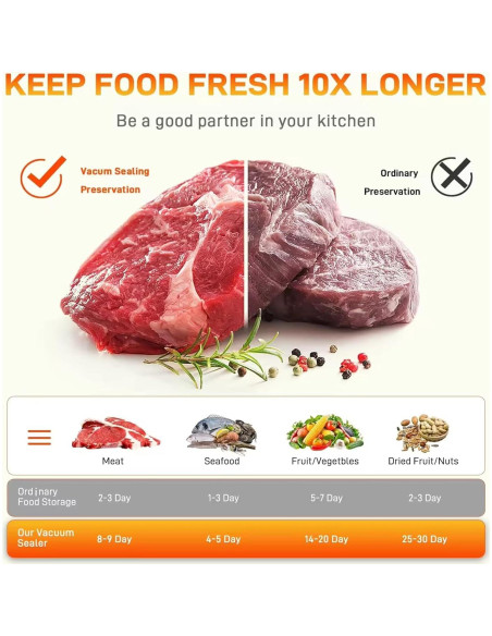 Máquina de Sellado al Vacío TEZILON AP-18 Automática 125W