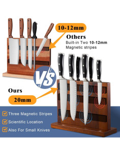 Bloque Magnético para Cuchillos ENOKING 31.75x22.86 cm Acacia 2