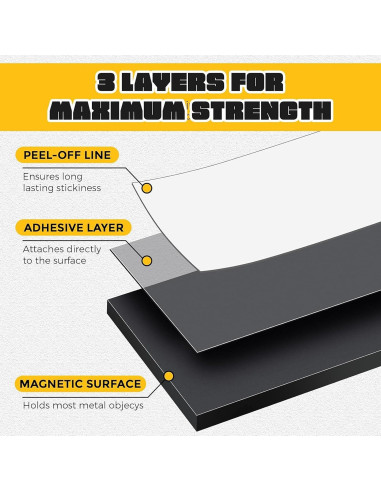 Cinta Magnética Autoadhesiva SALEX 6.35 mm x 12.19 m