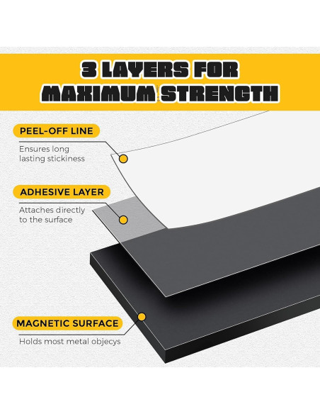 Cinta Magnética Autoadhesiva SALEX 6.35 mm x 12.19 m