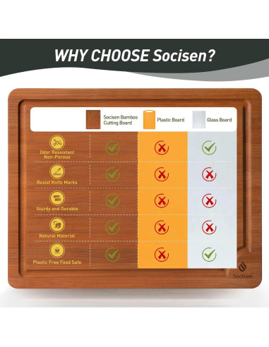 Juego de 3 Tablas de Cortar de Bambú Socisen Antideslizante