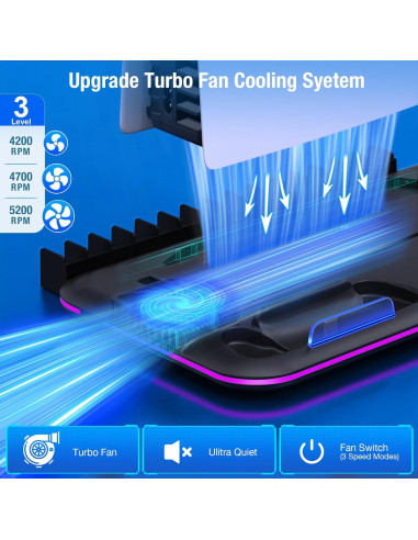 Soporte de Enfriamiento y Carga para PS5 Slim EUROA