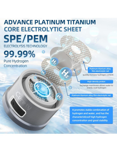 Generador de Agua de Hidrógeno Curety 1500ppb Portátil