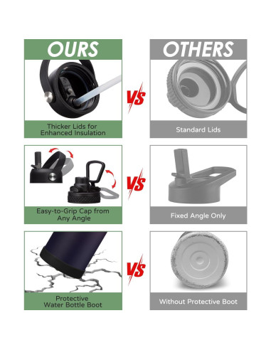 Botella de Agua Aislada ICIOI 1.81L con Tapa de Popote y Asa