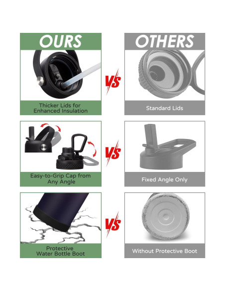 Botella de Agua Aislada ICIOI 1.81L con Tapa de Popote y Asa