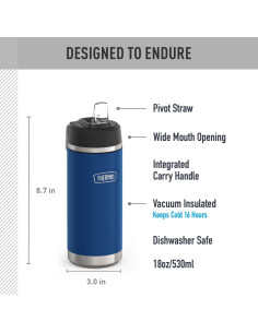 Botella de Agua Aislada Thermos Serie Icon 532 ml Azul Marino 2