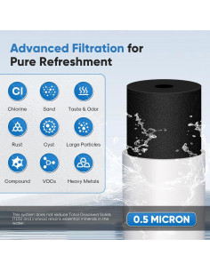 Filtro de Agua Bajo Fregadero PUREPLUS WFS5300A 22000 Galones 2