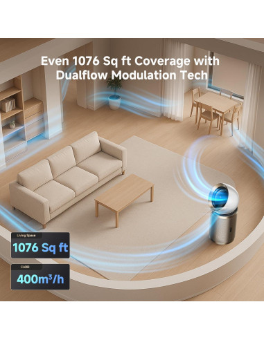 Purificador de Aire Dreame PM20 3 en 1, 525 m/h, IA y Filtros