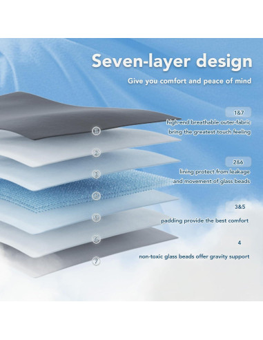 Manta con peso Topcee 9 kg 152x203 cm Queen Microfibra