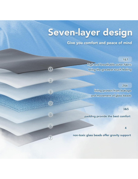 Manta con peso Topcee 9 kg 152x203 cm Queen Microfibra