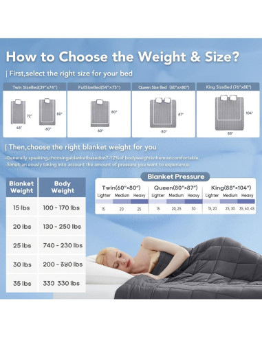 Manta con peso Topcee 9 kg 152x203 cm Queen Microfibra