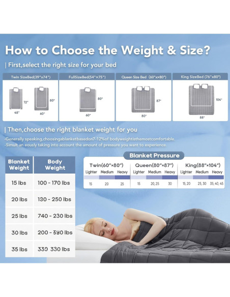 Manta con peso Topcee 9 kg 152x203 cm Queen Microfibra