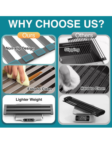 Escurridor de Platos Plegable Aluminio Gris Mate 45 x 34 cm