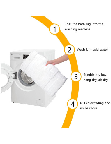 Conjunto de Alfombrillas de Baño SHACOS 2 Piezas 50x80 y 40x60 cm