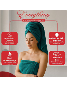 Juego de Toallas de Baño RIVERSIDE 100% Algodón Peinado 4 Pzas 68.6x137.2 cm Verde Azulado 2