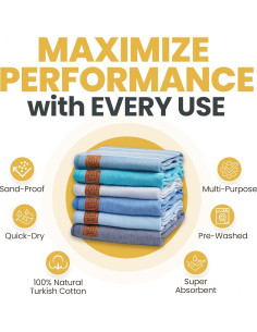 Juego de Toallas de Playa LYCIA Gold Case 6 Piezas 100% Algodón 2