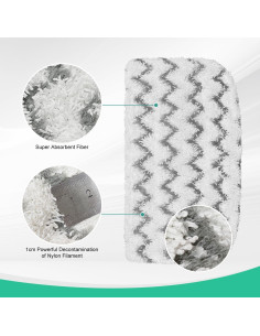 Almohadillas de Repuesto Microfibra GFRED para Mopas Shark S1000 - 8 Piezas 2