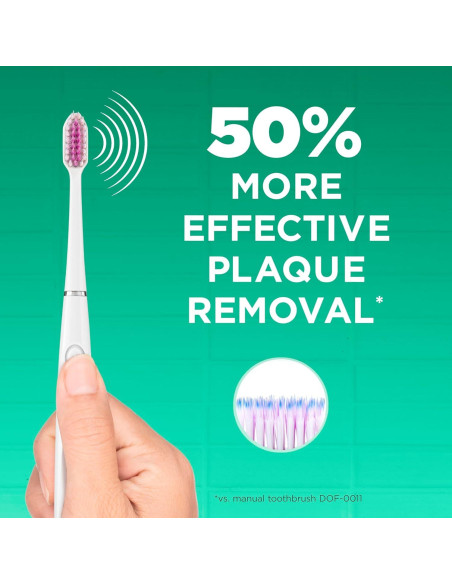 Cepillo de dientes GUM Sonic con 2 cabezales recambio, blanco