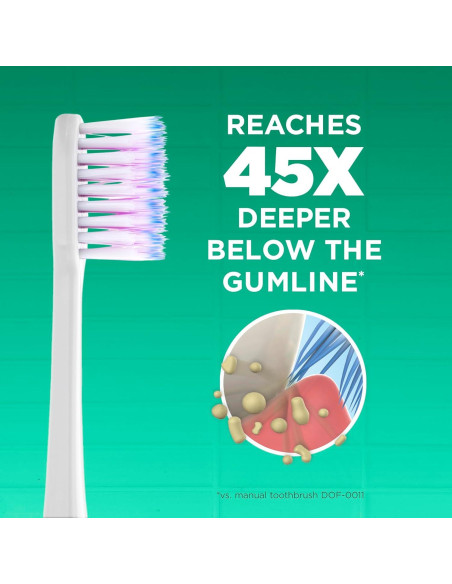 Cepillo de dientes GUM Sonic con 2 cabezales recambio, blanco