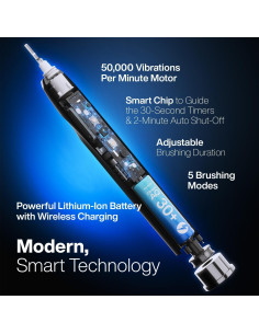 Cepillo de dientes inteligente Aquasonic Clinical AQ - Bluetooth, 2 cabezales, estuche UV 2