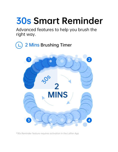 Cepillo de Dientes Eléctrico Laifen Wave Acero Inoxidable IPX7