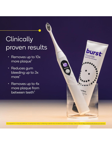 Cepillo de dientes eléctrico Burst Pro Sonic blanco - 33,000 vibraciones