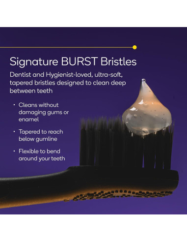 Cepillo de dientes eléctrico Burst Pro Sonic blanco - 33,000 vibraciones