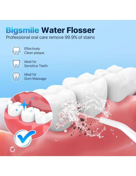 Irrigador Oral Inalámbrico Portátil BigSmile Blanco IPX7