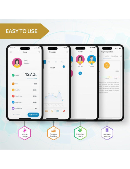 Báscula de Grasa Corporal Inteligente INEVIFIT Bluetooth 181 kg