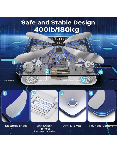 Escala de Peso Inteligente Lepulse con BMI y Grasa Corporal