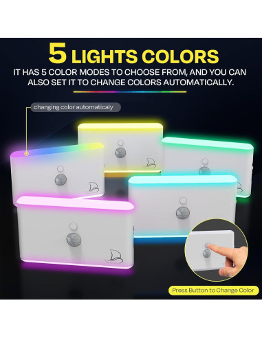 Luz Nocturna Magnética con Sensor de Movimiento Nordmoose