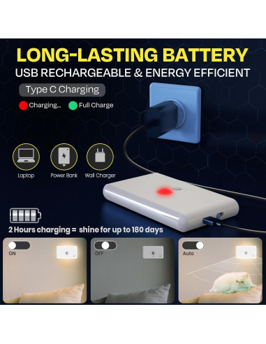 Luz Nocturna Magnética con Sensor de Movimiento Nordmoose