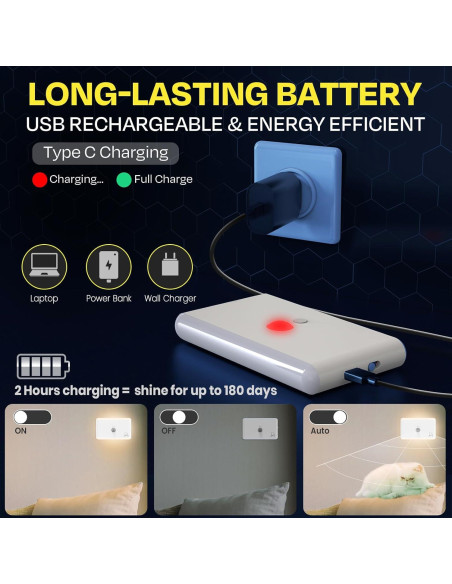 Luz Nocturna Magnética con Sensor de Movimiento Nordmoose