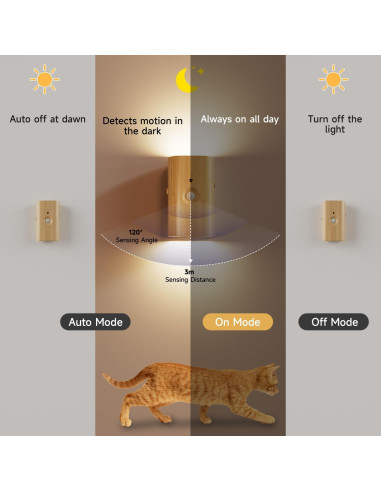 Luz Nocturna Inalámbrica Electight con Sensor de Movimiento 3600 mAh